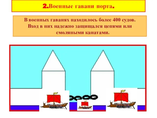 2.Военные гавани порта. В военных гаванях находилось более 400 судов. Вход