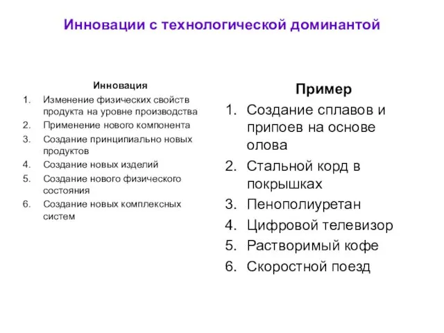 Инновации с технологической доминантой Инновация Изменение физических свойств продукта на уровне