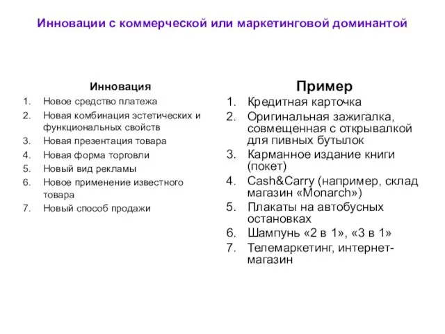 Инновации с коммерческой или маркетинговой доминантой Инновация Новое средство платежа Новая