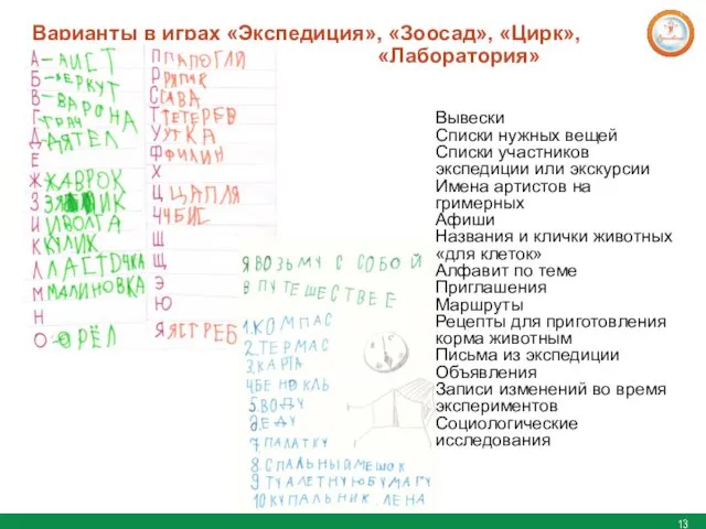 Варианты в играх «Экспедиция», «Зоосад», «Цирк», «Лаборатория» Вывески Списки нужных вещей