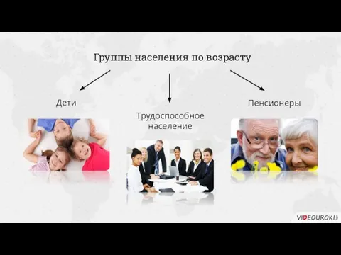 Группы населения по возрасту Дети Трудоспособное население Пенсионеры