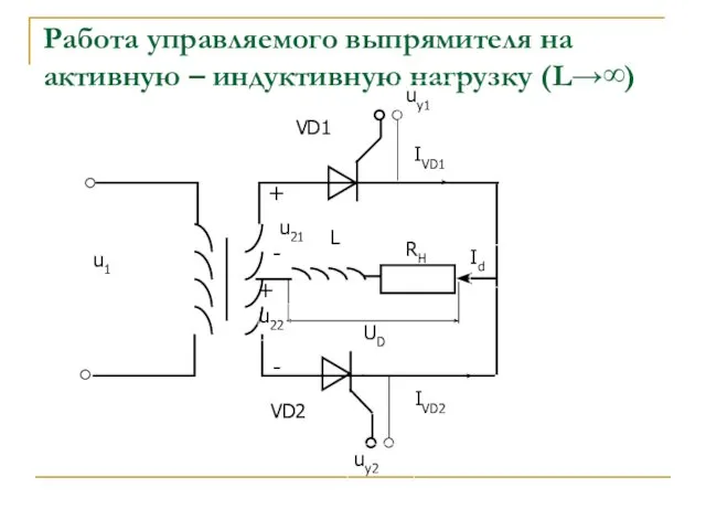 Работа управляемого выпрямителя на активную – индуктивную нагрузку (L→∞) RН UD