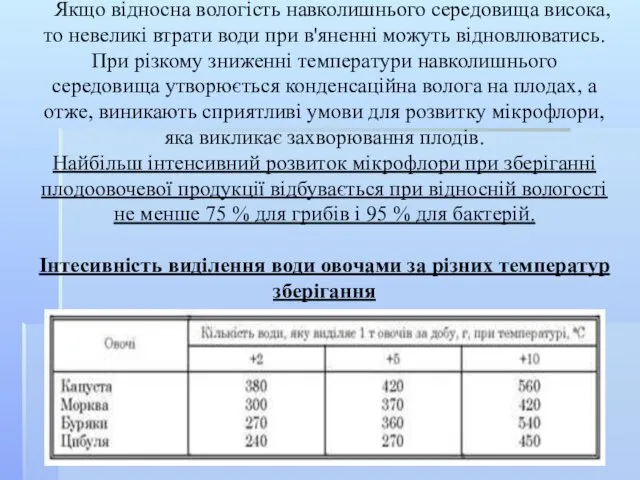 Якщо відносна вологість навколишнього середовища висока, то невеликі втрати води при