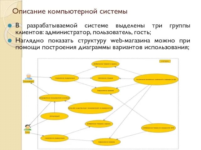 Описание компьютерной системы В разрабатываемой системе выделены три группы клиентов: администратор,