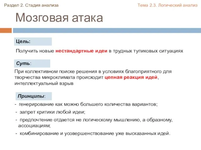 Мозговая атака При коллективном поиске решения в условиях благоприятного для творчества