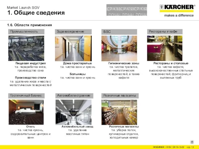 1. Общие сведения 1.6. Области применения Здравоохранение Промышленность Рестораны и кафе Гостиничный бизнес Автомобилестроение Розничные магазины