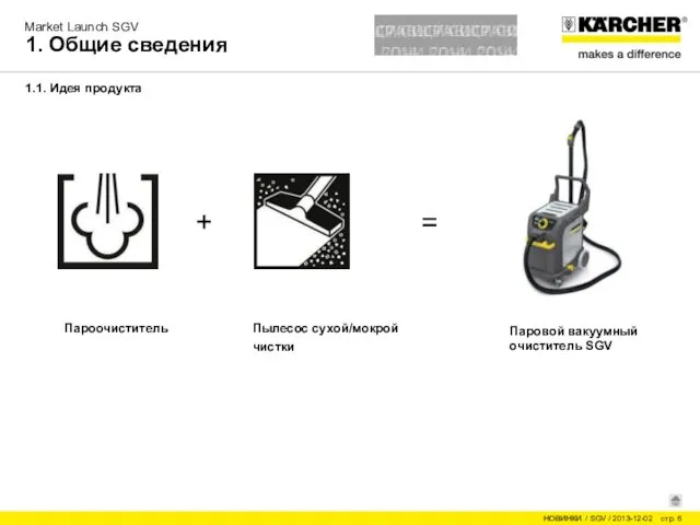 1. Общие сведения + = Пароочиститель Пылесос сухой/мокрой чистки Паровой вакуумный очиститель SGV 1.1. Идея продукта