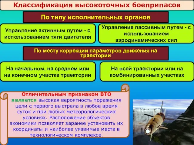 По типу исполнительных органов Управление активным путем - с использованием тяги