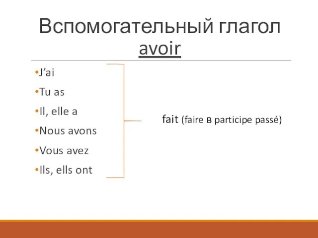 Вспомогательный глагол avoir J’ai Tu as Il, elle a Nous avons