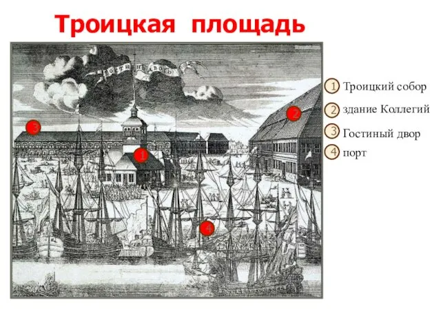 Троицкая площадь 1 3 2 4 1 2 3 4 Троицкий