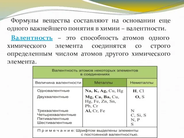 Формулы вещества составляют на основании еще одного важнейшего понятия в химии