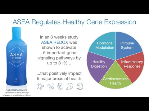 ASEA Regulates Healthy Gene Expression ASEA REDOX is not a treatment