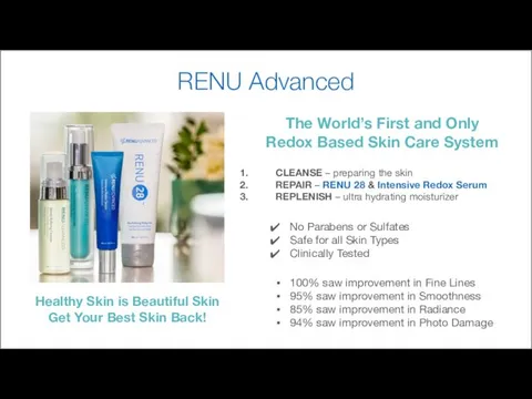 CLEANSE – preparing the skin REPAIR – RENU 28 & Intensive