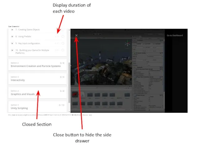 Closed Section Close button to hide the side drawer Display duration of each video