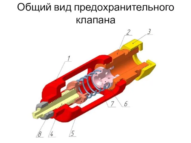 Общий вид предохранительного клапана