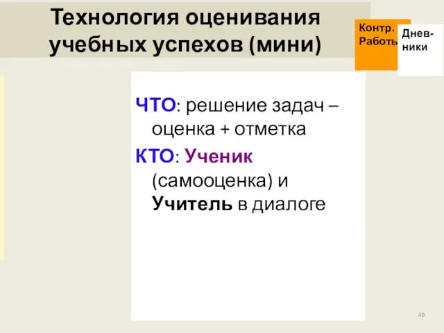 Технология оценивания учебных успехов (мини) ЧТО: решение задач – оценка +