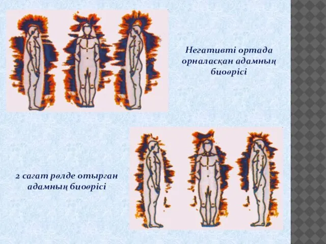 Негативті ортада орналасқан адамның биоөрісі 2 сағат рөлде отырған адамның биоөрісі