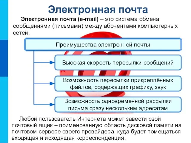 Электронная почта Электронная почта (e-mail) – это система обмена сообщениями (письмами)