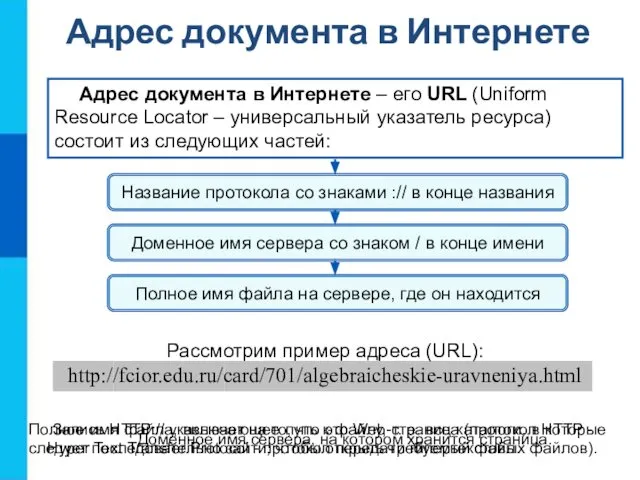 Адрес документа в Интернете – его URL (Uniform Resource Locator –