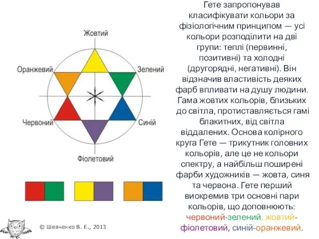 Гете запропонував класифікувати кольори за фізіологічним принципом — усі кольори розподілити