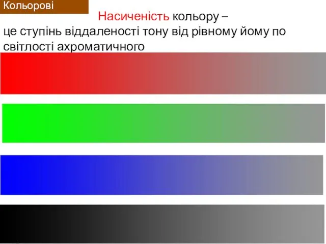 (С) Шевченко В. Е., 2014 Насиченість кольору – це ступінь віддаленості