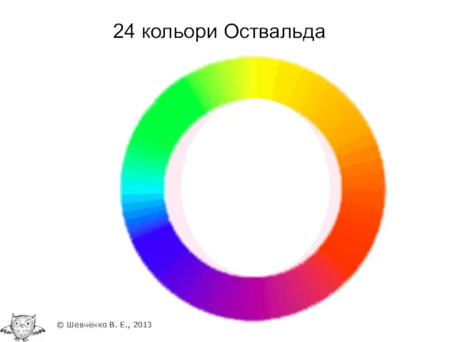24 кольори Оствальда