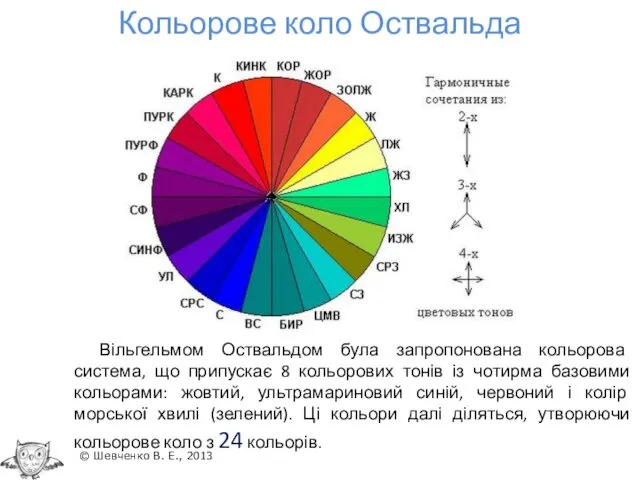 Вільгельмом Оствальдом була запропонована кольорова система, що припускає 8 кольорових тонів