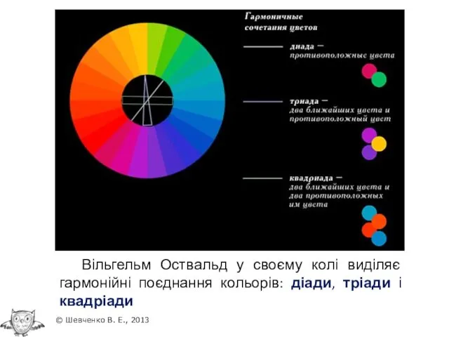 Вільгельм Оствальд у своєму колі виділяє гармонійні поєднання кольорів: діади, тріади і квадріади