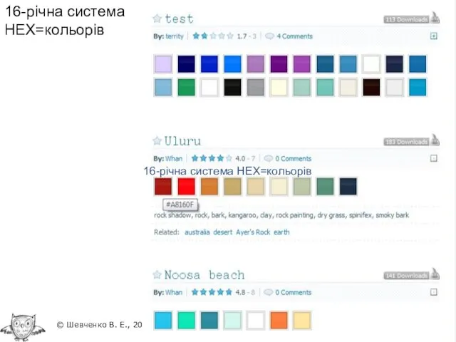 (С) Шевченко В. Е., 2014 http://www.colorschemer.com/studio_info.php 16-річна система НЕХ=кольорів 16-річна система НЕХ=кольорів