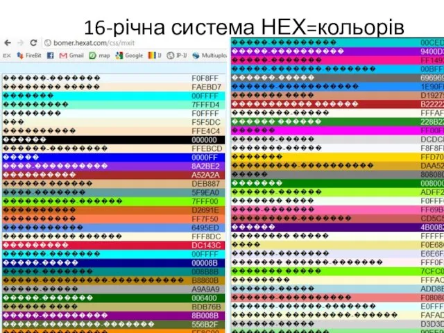 (С) Шевченко В. Е., 2014 16-річна система НЕХ=кольорів