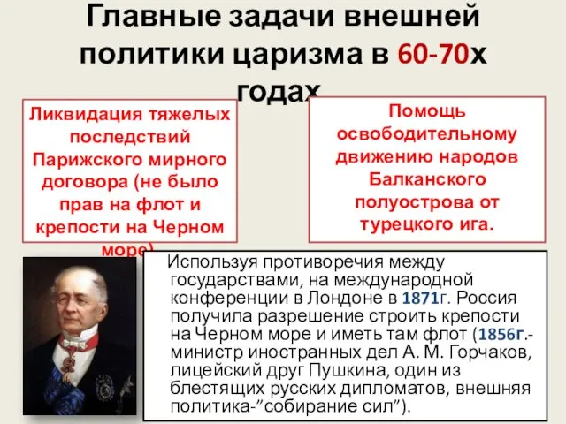 Главные задачи внешней политики царизма в 60-70х годах. Ликвидация тяжелых последствий