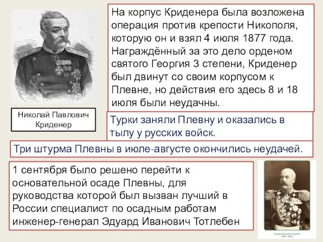 Николай Павлович Криденер На корпус Криденера была возложена операция против крепости