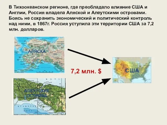 В Тихоокеанском регионе, где преобладало влияние США и Англии, Россия владела