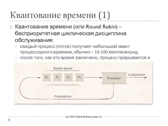 Квантование времени (1) Квантование времени (или Round Robin) – бесприоритетная циклическая