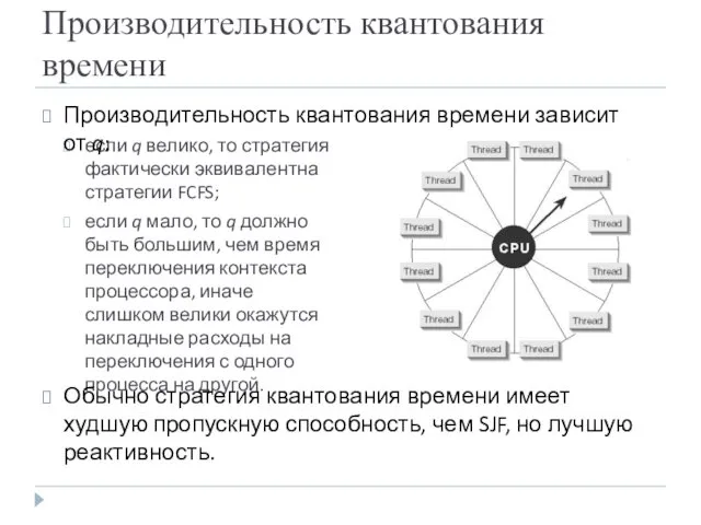 Производительность квантования времени если q велико, то стратегия фактически эквивалентна стратегии