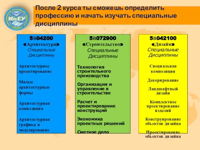 После 2 курса ты сможешь определить профессию и начать изучать специальные