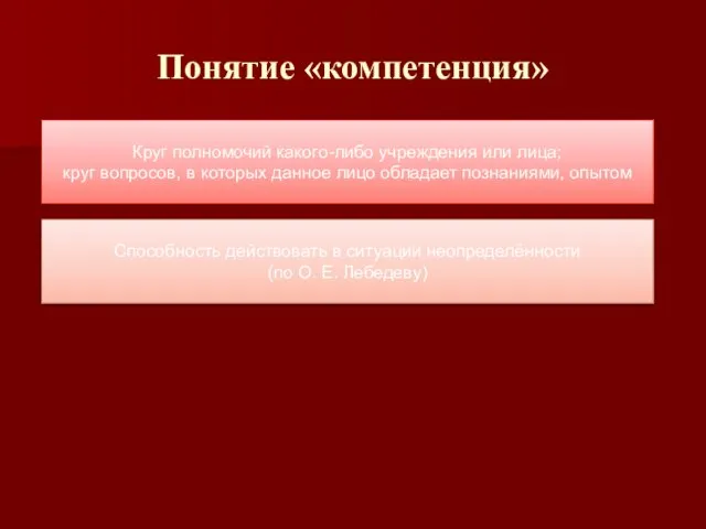 Понятие «компетенция» Круг полномочий какого-либо учреждения или лица; круг вопросов, в