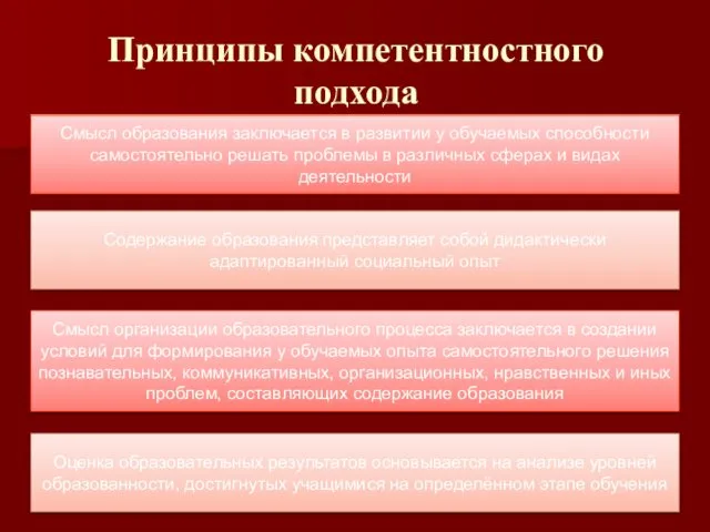 Принципы компетентностного подхода Смысл образования заключается в развитии у обучаемых способности