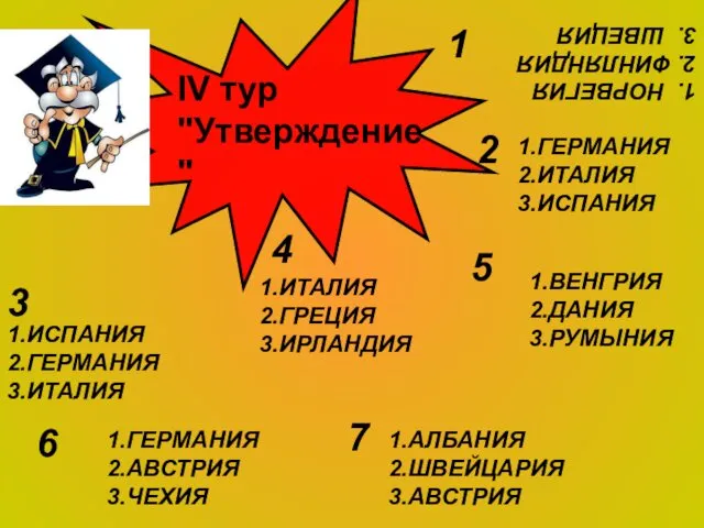 IV тур "Утверждение" 1. НОРВЕГИЯ 2. ФИНЛЯНДИЯ 3. ШВЕЦИЯ 1 2