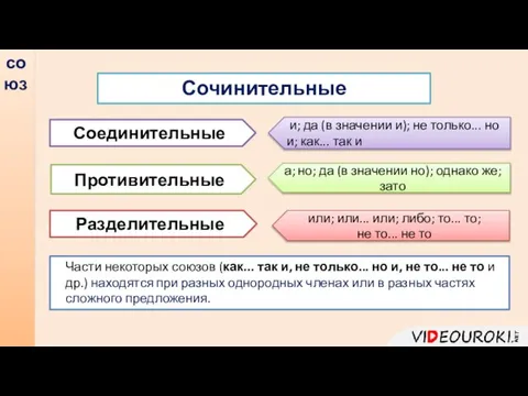 союз Соединительные Сочинительные Разделительные Противительные или; или... или; либо; то... то;