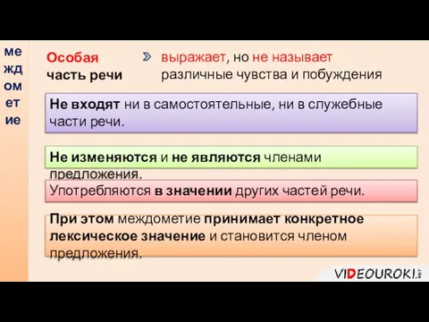 междометие Особая часть речи выражает, но не называет различные чувства и