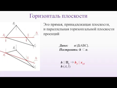 Горизонталь плоскости Это прямая, принадлежащая плоскости, и параллельная горизонтальной плоскости проекций