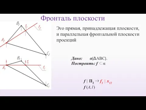 Фронталь плоскости f || Π2 ⇒ f1 || x12 f (А,1)