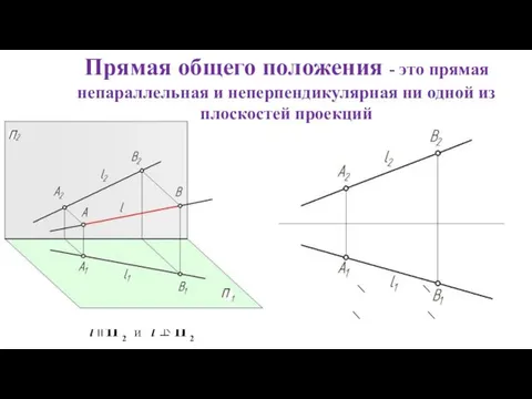 Прямая общего положения - это прямая непараллельная и неперпендикулярная ни одной