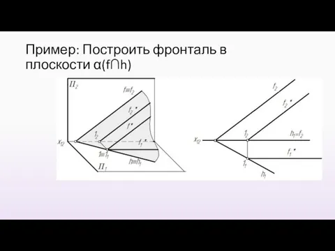 Пример: Построить фронталь в плоскости α(f∩h)