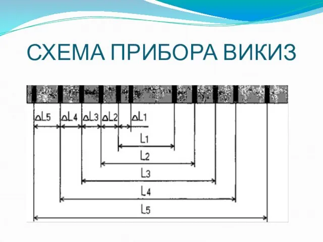 СХЕМА ПРИБОРА ВИКИЗ