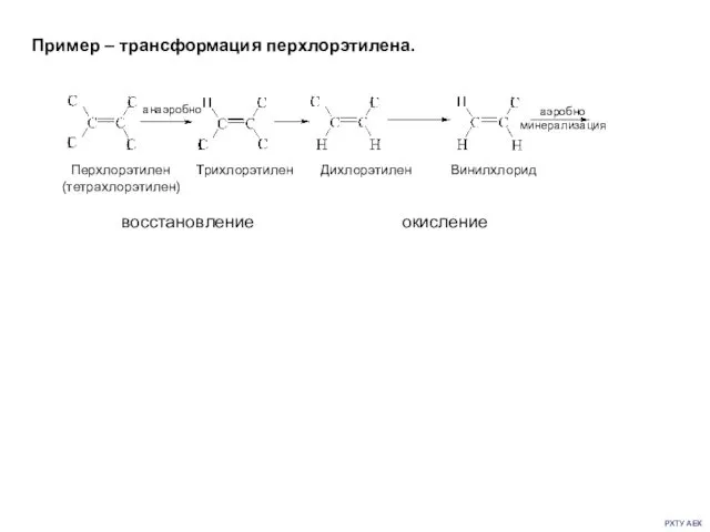 РХТУ АЕК Пример – трансформация перхлорэтилена. восстановление окисление