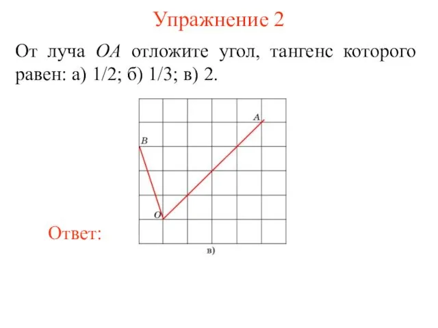 Упражнение 2 От луча OA отложите угол, тангенс которого равен: а) 1/2; б) 1/3; в) 2.