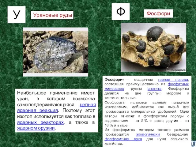 У Урановые руды Наибольшее применение имеет уран, в котором возможна самоподдерживающаяся