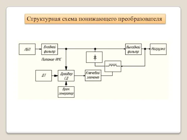 Структурная схема понижающего преобразователя